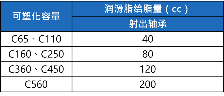 長(zhǎng)沙注塑機,叼嘿视频观看免费(shēng),湖南潤滑(huá)油(yóu)銷售,湖南注塑機,湖南叼嘿视频观看免费機電設備科技有限公司 長沙注塑機,叼嘿视频观看免费,湖南潤滑油銷售,湖南注塑機,湖南叼嘿视频观看免费機電設備科技(jì)有限(xiàn)公司