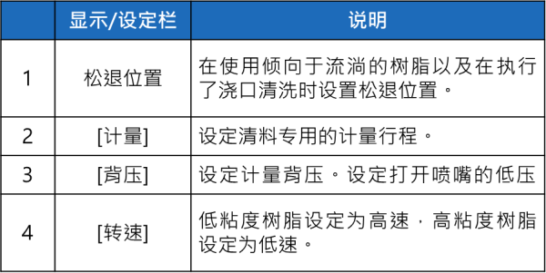 長沙注(zhù)塑機(jī),叼嘿视频观看免费(shēng),湖南(nán)潤滑油銷售,湖南(nán)注(zhù)塑機,湖南海(hǎi)凡升機電設(shè)備科(kē)技有(yǒu)限公司 長沙注塑機,叼嘿视频观看免费,湖南潤滑油銷售,湖南注塑機,湖南叼嘿视频观看免费機電設備科技有限公(gōng)司