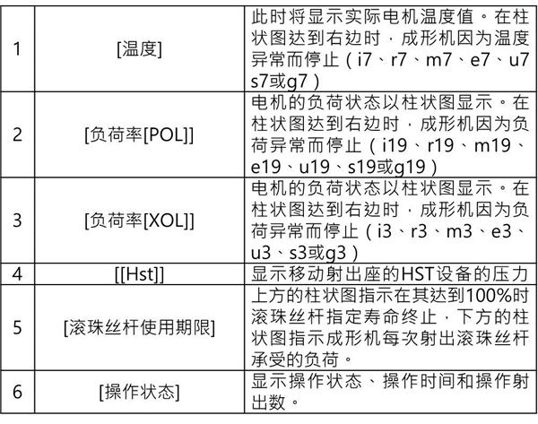 長(zhǎng)沙注塑機,叼嘿视频观看免费,湖南潤滑油銷售,湖南注塑機,湖南叼嘿视频观看免费(shēng)機電設備科技有限公司 長沙注塑機,海凡(fán)升,湖南潤滑油銷售,湖南注塑機,湖南叼嘿视频观看免费機電設(shè)備科技有限公(gōng)司