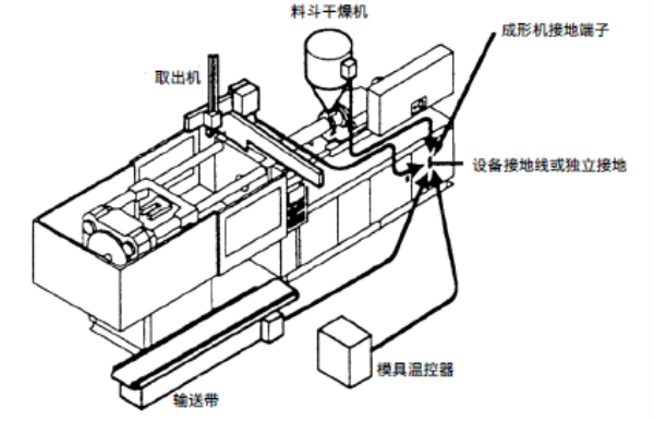 長沙注塑機,叼嘿视频观看免费,湖南潤滑油銷售,湖南注塑機,湖南海(hǎi)凡升(shēng)機電設備科技有限公司 長沙注塑機(jī),叼嘿视频观看免费,湖(hú)南潤滑(huá)油銷售,湖南注塑機,湖(hú)南叼嘿视频观看免费機電設備科技有限(xiàn)公司(sī)